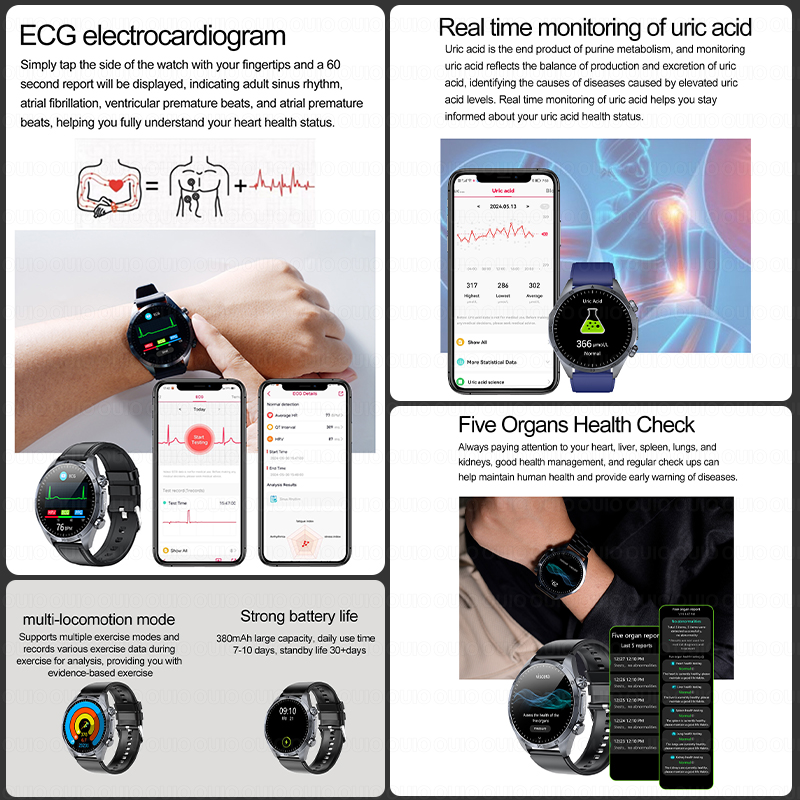 Новые усовершенствованные умны – обзор и цена Smartwatch Online Watches For Women