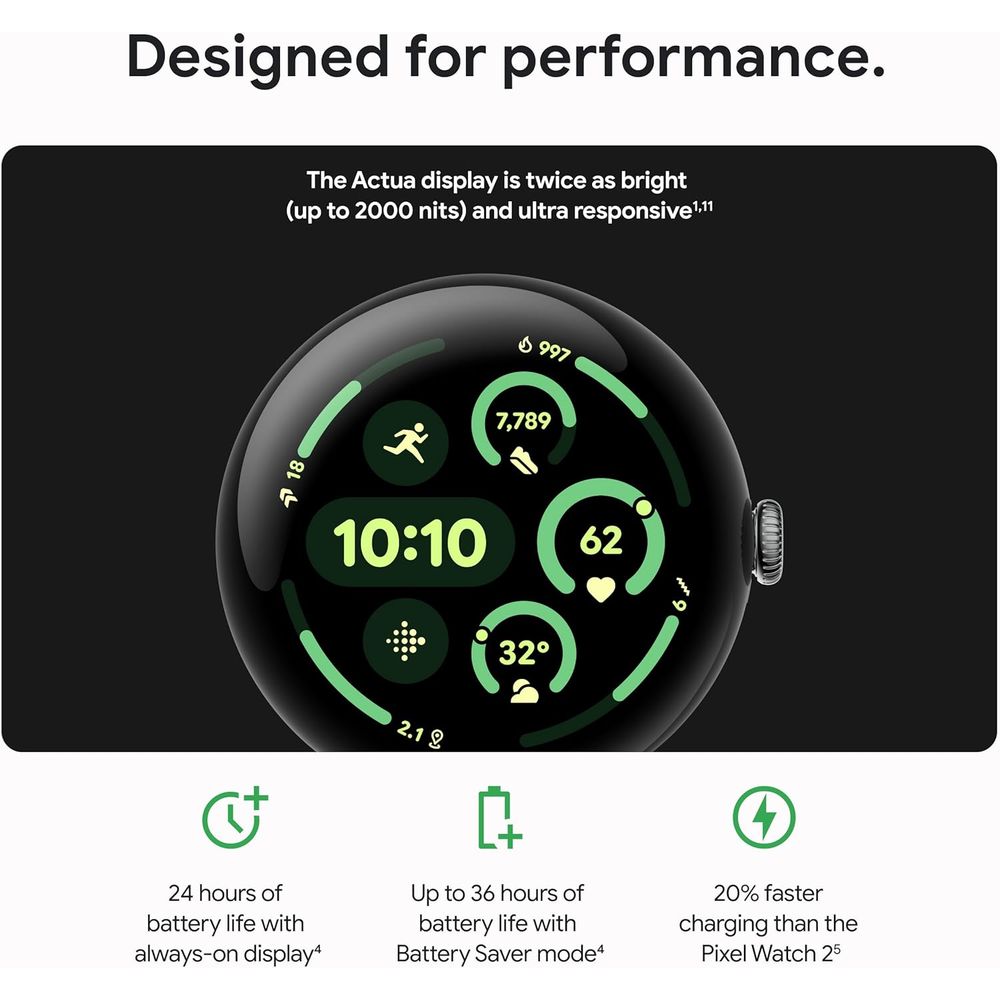 Смарт-часы Pixel Watch 3 (45 м – обзор и цена Smartwatch El